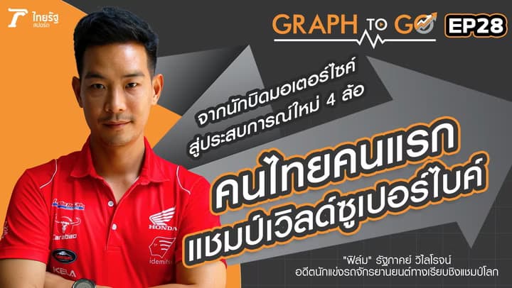 Graph To Go | Ep.28 นักบิดไทยคนแรก แชมป์ เวิลด์ ซูเปอร์ไบค์ กับประสบการณ์ใหม่ 4 ล้อ